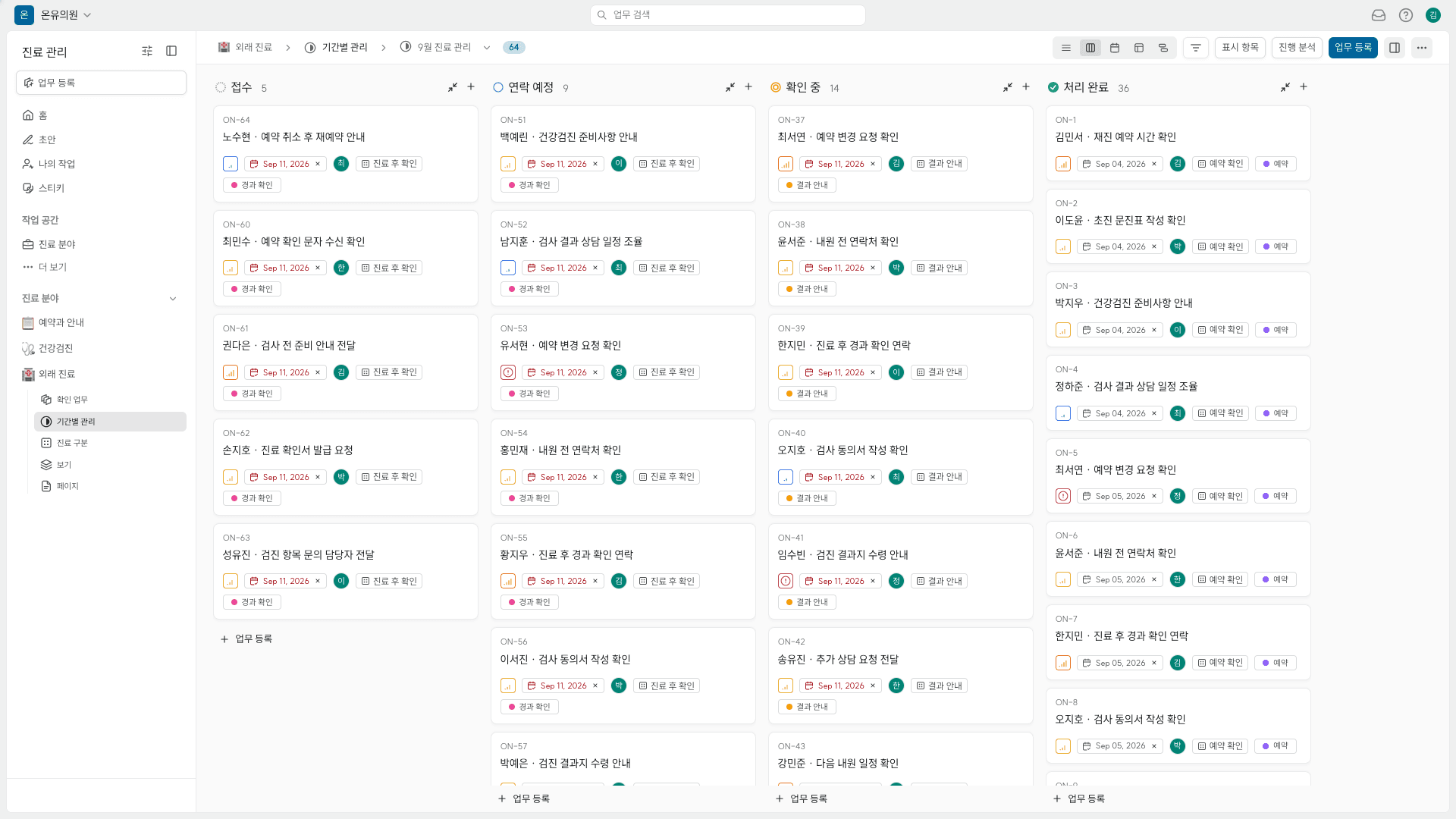병원의 환자별 안내 업무와 담당자를 표시한 화이트 업무 보드