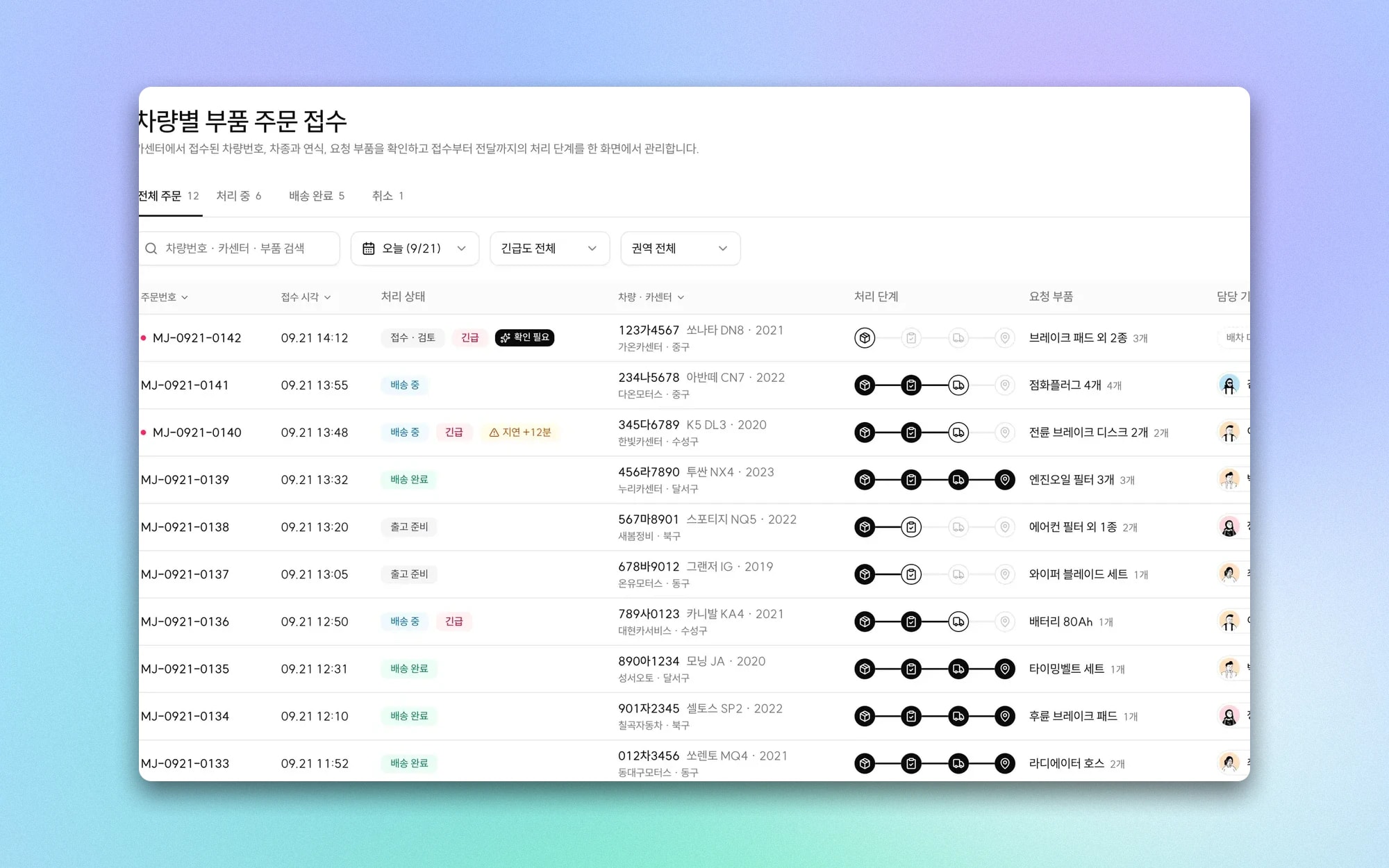 긴급 주문 표시와 차량별 처리 단계를 확대한 주문 접수 화면