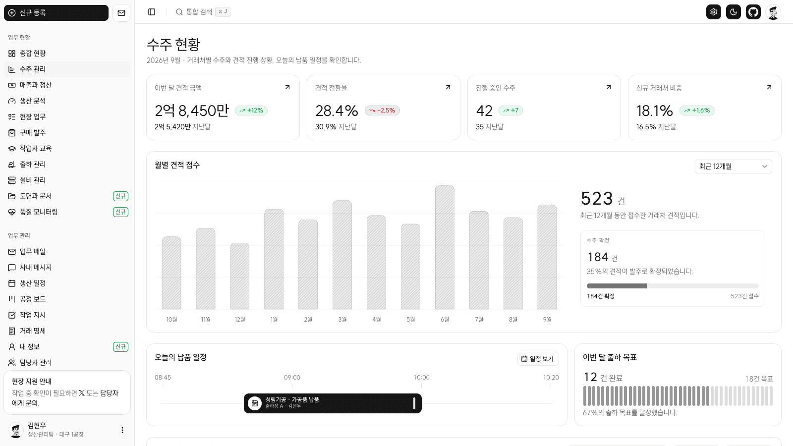 한국어 샘플 데이터로 구성한 제조업 수주 현황 대시보드